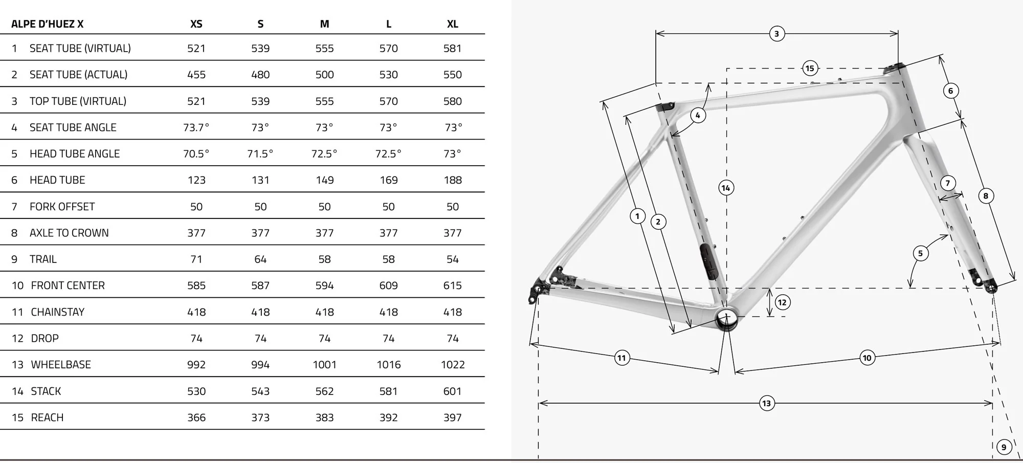 Time Alpe D Huez X Frameset Geometry