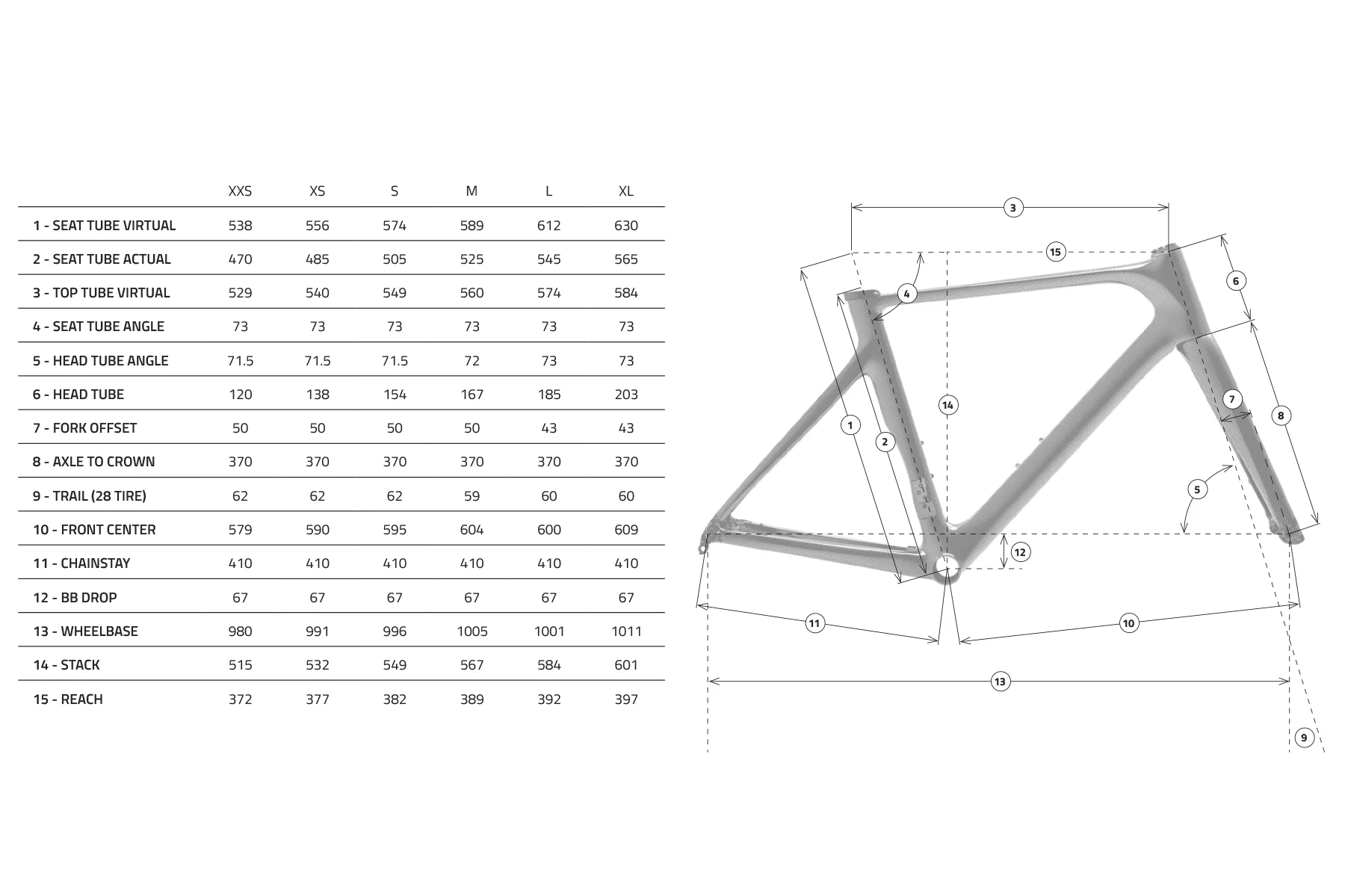Time Scylon Geometry